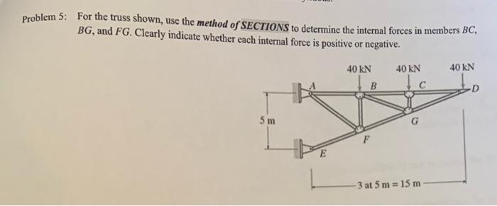 Solved Problem 5: For The Truss Shown, Use The Method Of | Chegg.com