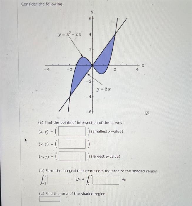 Consider the following.
(a) Find the points of intersection of the curves.
\[
\begin{array}{l}
(x, y)=(\quad) \text { (smalle