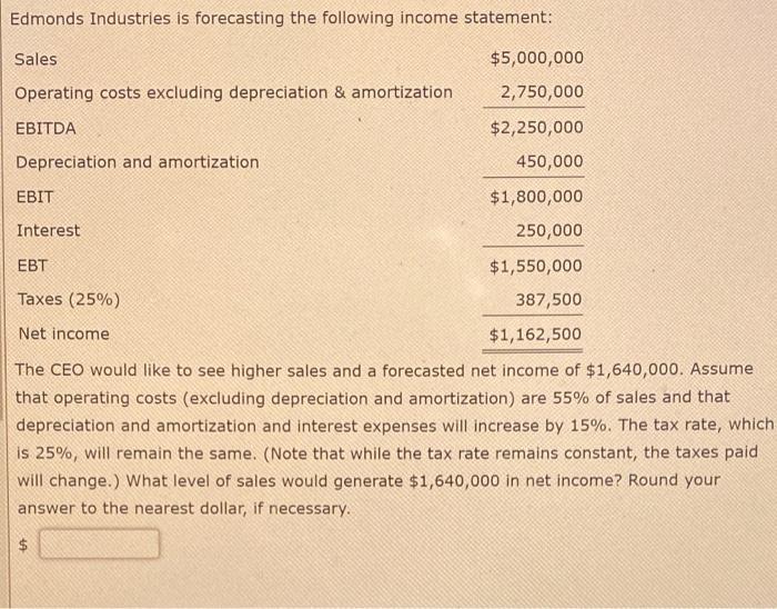 Solved Edmonds Industries is forecasting the following