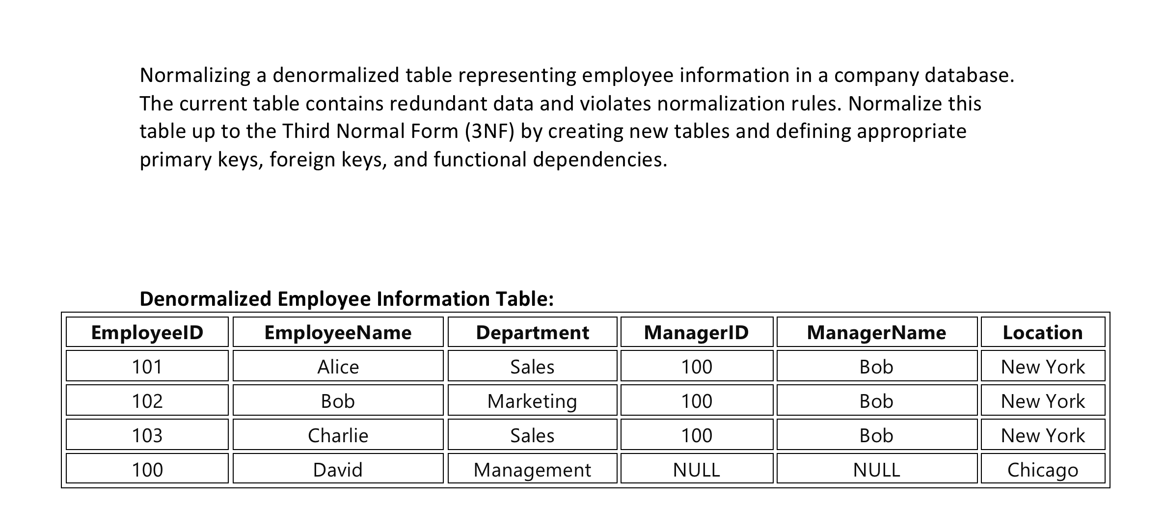 Solved Normalizing a denormalized table representing | Chegg.com