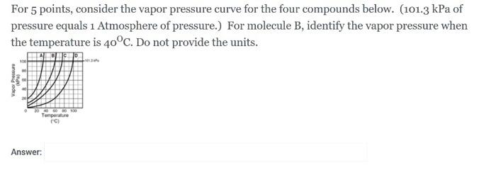 Solved For 5 Points, Consider The Vapor Pressure Curve For | Chegg.com