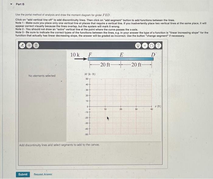 Solved Consider the frame shown in Figure 1). Figure 1 of 1 | Chegg.com
