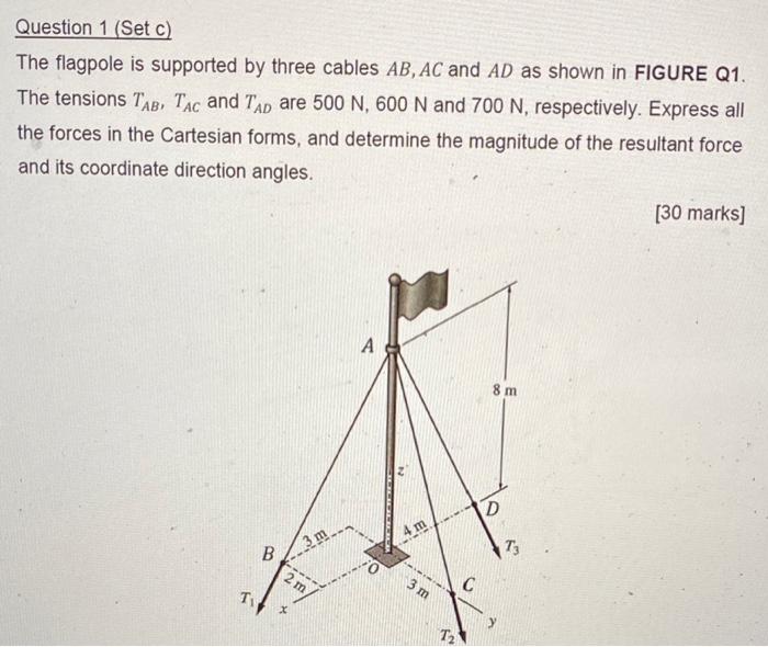 Solved Question 1 (Set c) The flagpole is supported by three | Chegg.com