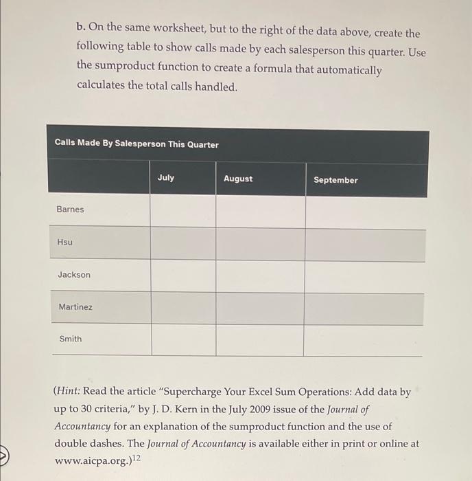 Solved Required A. Create A Spreadsheet That Contains The | Chegg.com