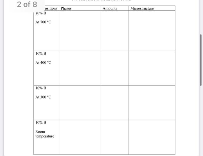 Solved Figure 1Mg/Pb phase diagram Use the above phase | Chegg.com