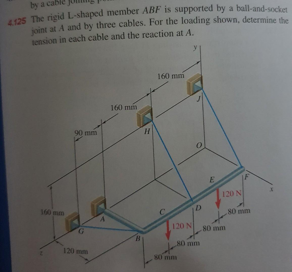 Solved 4.125 The rigid L-shaped member ABF is supported by a | Chegg.com