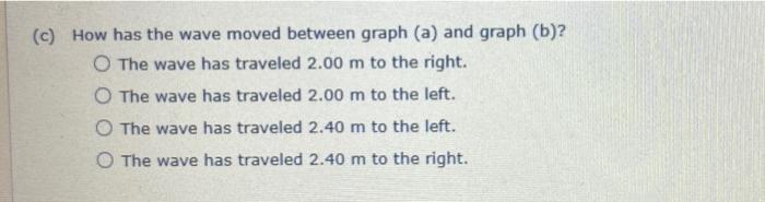 Solved Ocean waves with a wavelength of 8.5 m and velocity v | Chegg.com