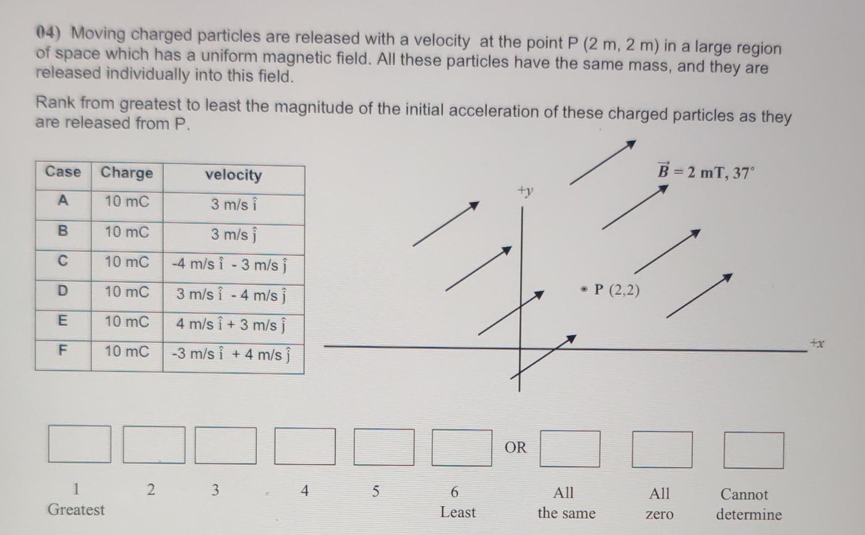 Solved 04) Moving Charged Particles Are Released With A | Chegg.com