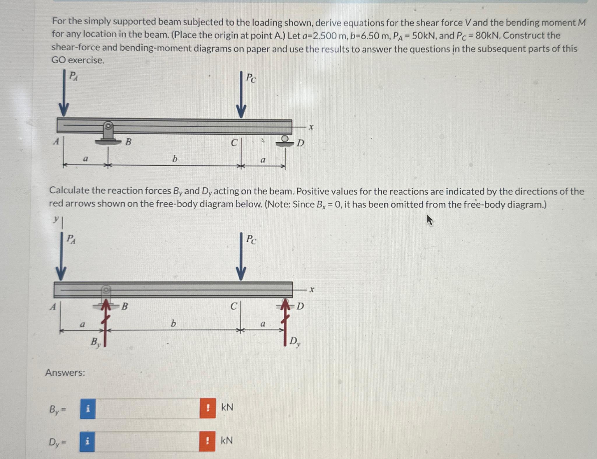 Solved For the simply supported beam subjected to the | Chegg.com