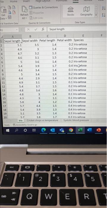 Solved The famous iris dataset (the first sheet of the | Chegg.com