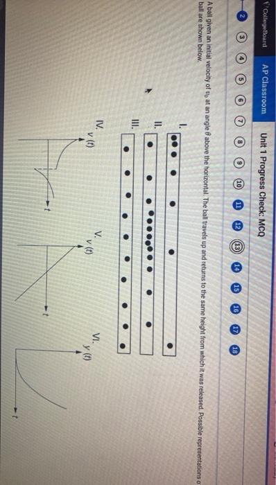 Solved College Board AP Classroom Unit 1 Progress Check: MCQ | Chegg.com