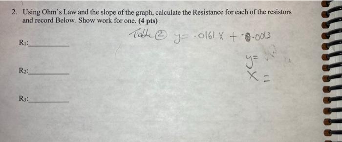 Solved 2. Using Ohm's Law and the slope of the graph, | Chegg.com