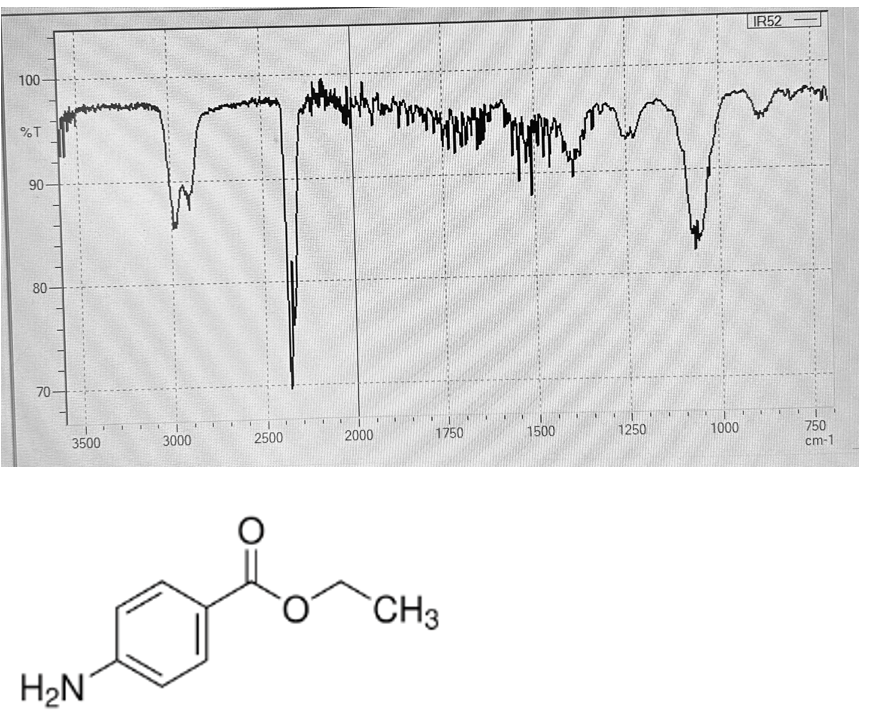 Hwang Mi Ri Scan Vf Assign peaks to the following RI scan according to | Chegg.com