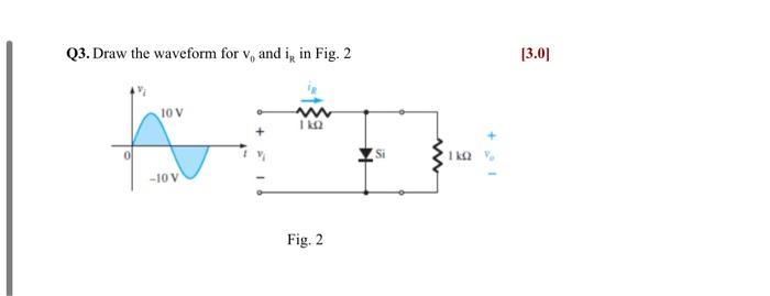 Solved Q3. Draw the waveform for v, and i, in Fig. 2 V 13.01 | Chegg.com