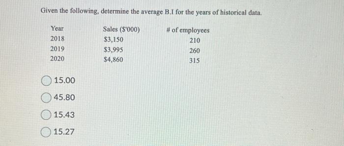 Solved Given The Following, Determine The Average B.I For | Chegg.com