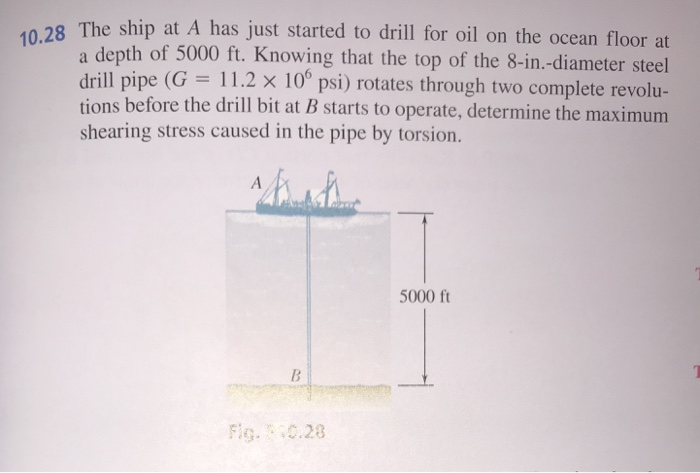 Solved 10.28 The 28 The ship at A has just started to drill | Chegg.com