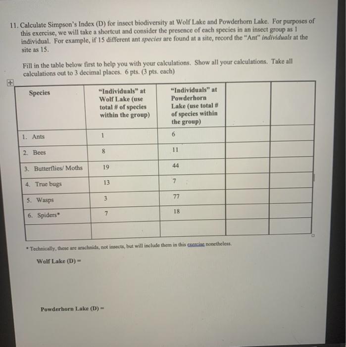 Solved 11. Calculate Simpson's Index (D) for insect | Chegg.com