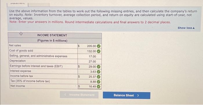 Use the above information from the tables to work out the following missing entries, and then calculate the companys return 