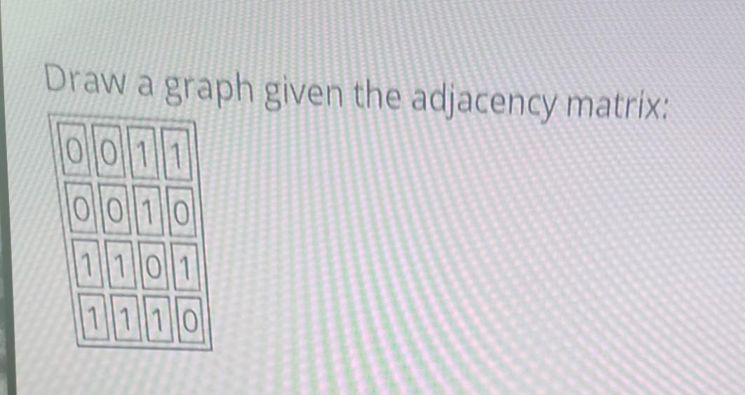 Solved Draw a graph given the adjacency matrix: Olloll1 | Chegg.com