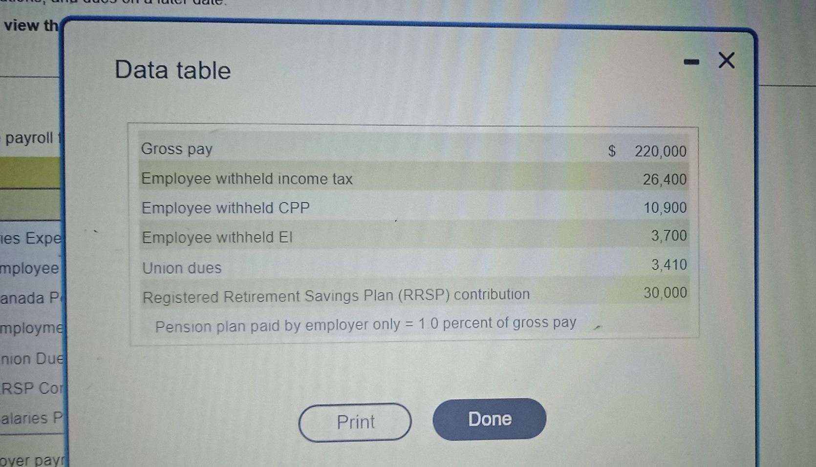 Which Of The Following Is Not An Employer Payroll Cost Solved Record the payroll, payroll deductions, and employer | Chegg.com