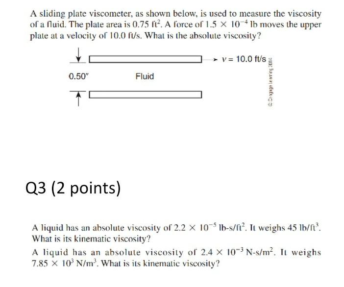 Solved A sliding plate as shown below, is used