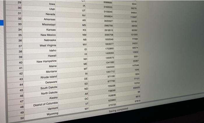 Solved Question 2. Use the states.csv file for the next 4 | Chegg.com