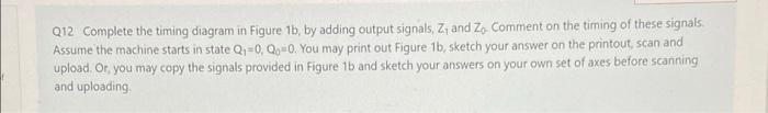 Q12 Complete the timing diagram in Figure 1b, by | Chegg.com