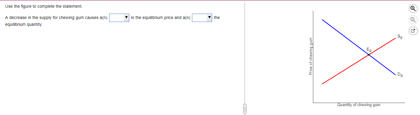 Solved Use The Figure To Complete The Statement.A Decrease | Chegg.com