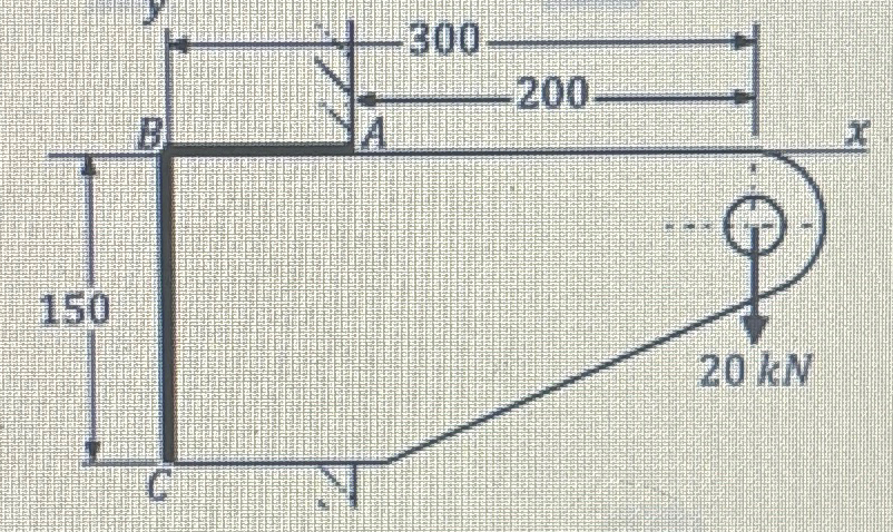 Solved Weld thickness =6mm.Shear stress due to moment alone | Chegg.com
