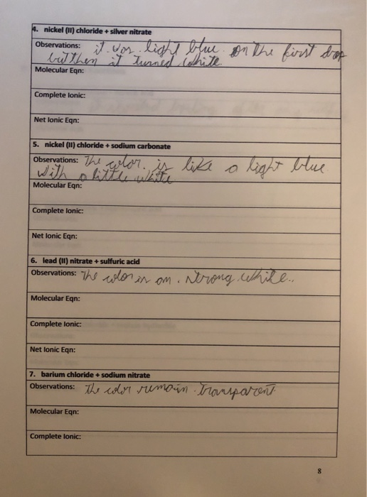 Solved 2. copper (II) sulfate + barium chloride