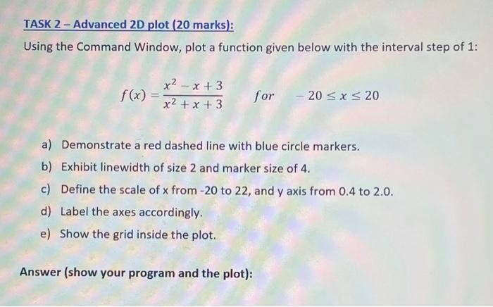 Solved Using the Command Window, plot a function given below | Chegg.com