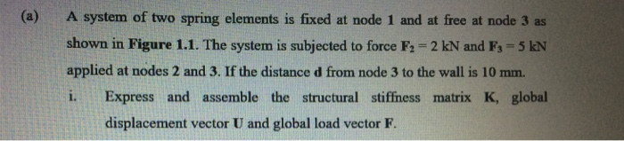 Solved (a) A system of two spring elements is fixed at node | Chegg.com