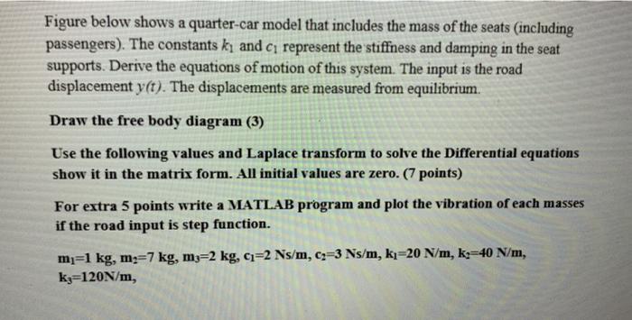 Solved Figure below shows a quarter-car model that includes | Chegg.com