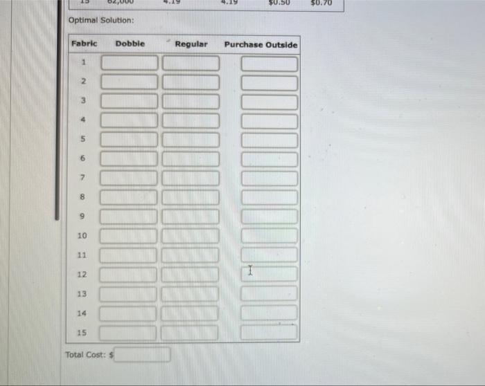 Solved FA The Calhoun Textile Mill is in the process of