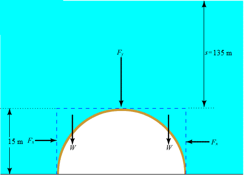 30 ft diameter pool