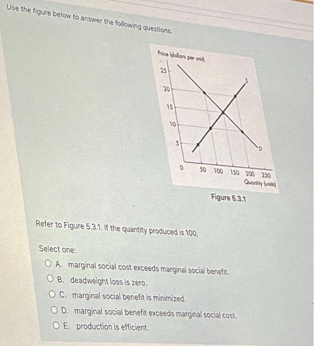 Solved Use the figure below to answer the following | Chegg.com