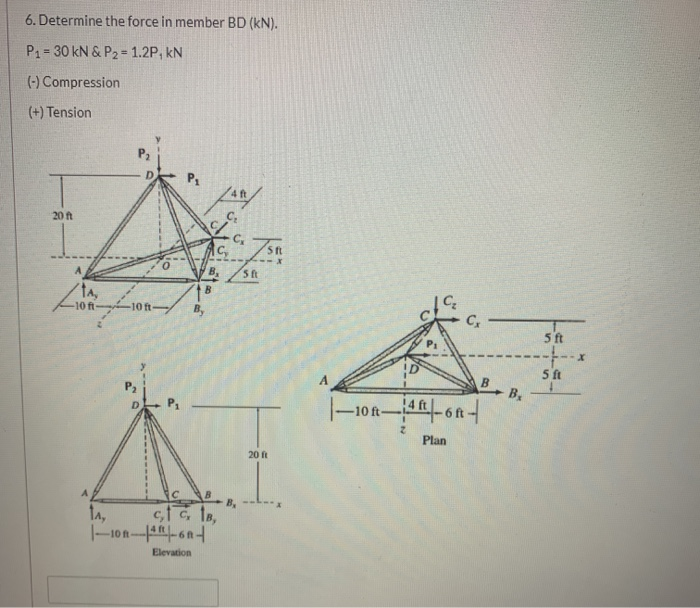 Solved 6. Determine the force in member BD (kN). P1 = 30 kN | Chegg.com