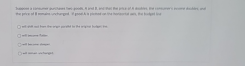 Solved Suppose A Consumer Purchases Two Goods, A And B, ﻿and | Chegg.com