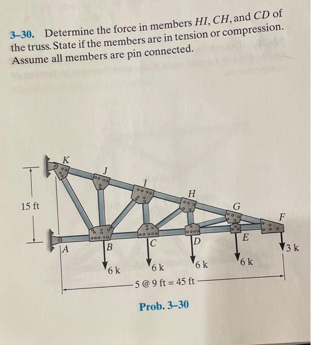 Solved 3–30. Determine the force in members HI, CH, and CD | Chegg.com