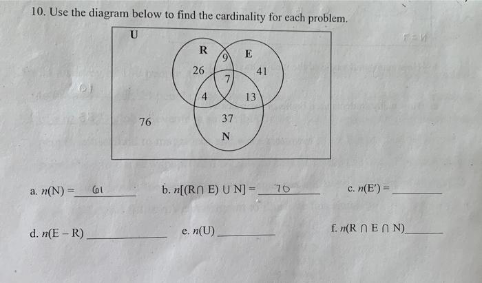 Solved 10. Use the diagram below to find the cardinality for | Chegg.com