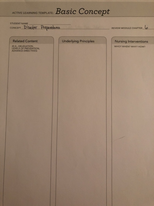 Solved ACTIVE LEARNING TEMPLATE: Basic Concept STUDENT NAME | Chegg.com