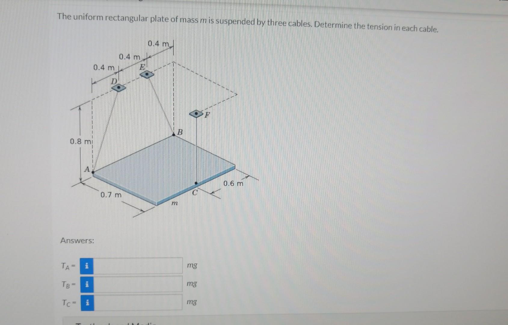 Solved The Uniform Rectangular Plate Of Mass M Is Suspended | Chegg.com