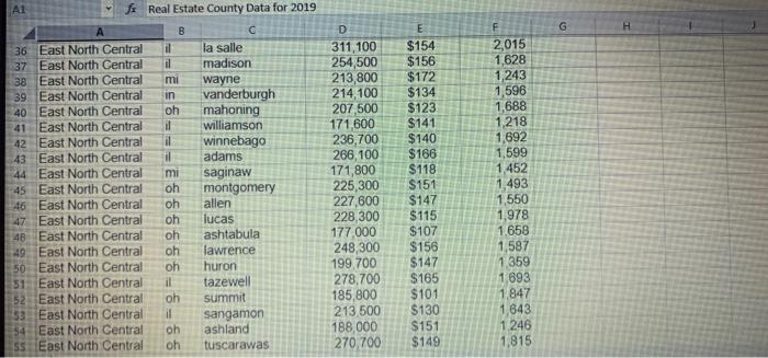 2 3 assignment real estate analysis part i