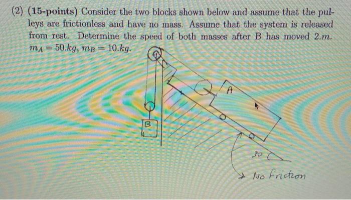 Solved (2) (15-points) Consider the two blocks shown below | Chegg.com