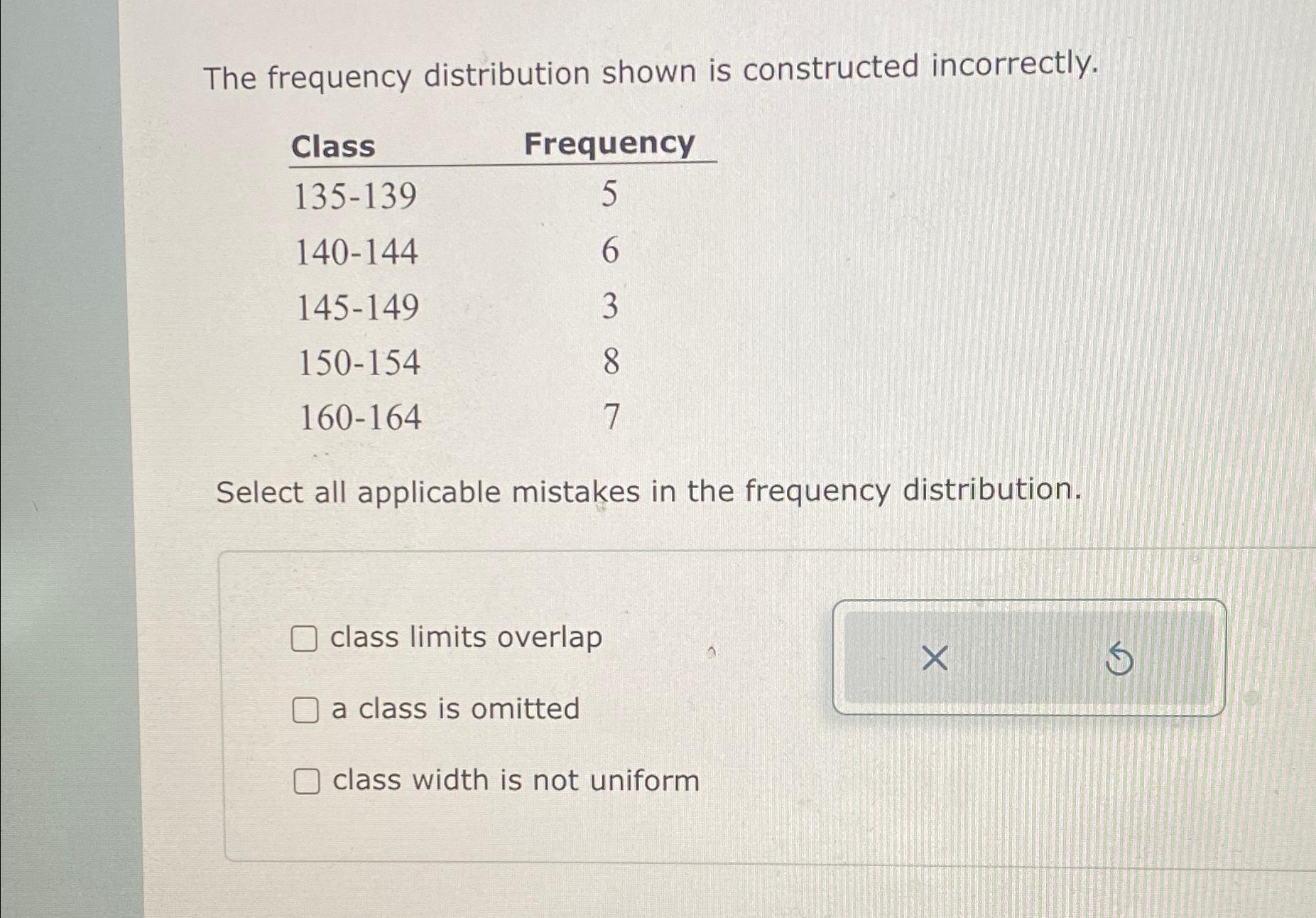 Solved The frequency distribution shown is constructed