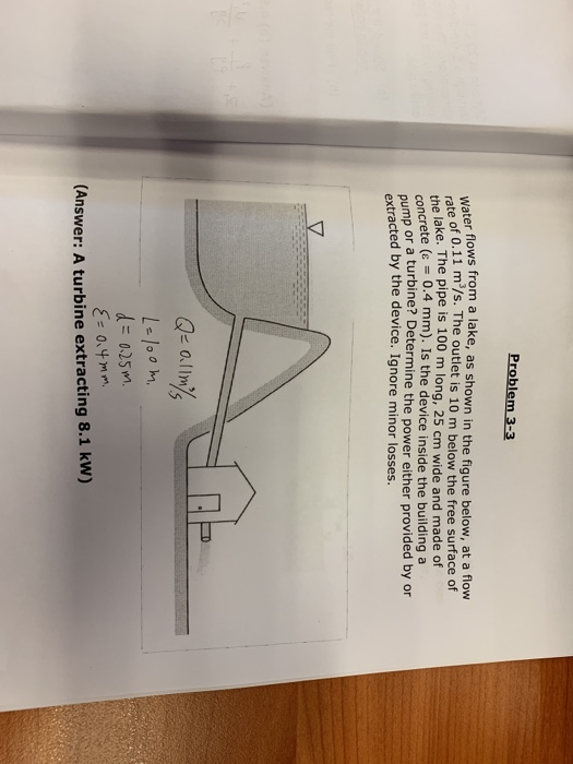 Solved Problem 3-3 Water flows from a lake, as shown in the | Chegg.com