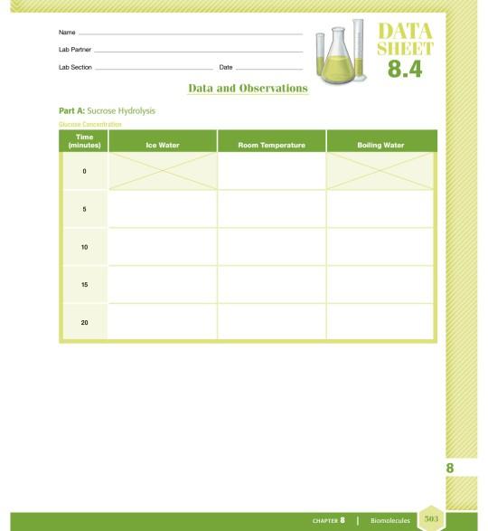 Name Lab Partner DATA SHEET 8.4 Lab Section Date Data | Chegg.com