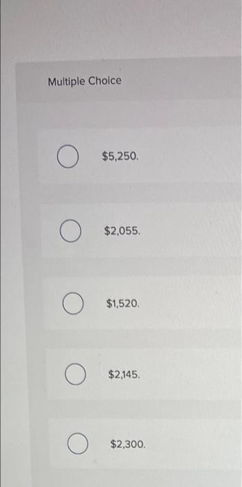 Solved A Company's December 31 Work Sheet For The Current | Chegg.com