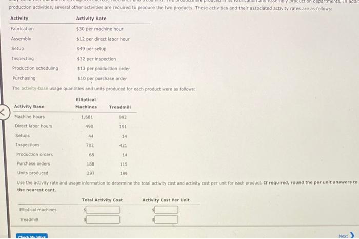 Solved The activity-base usage quantities and units produced | Chegg.com