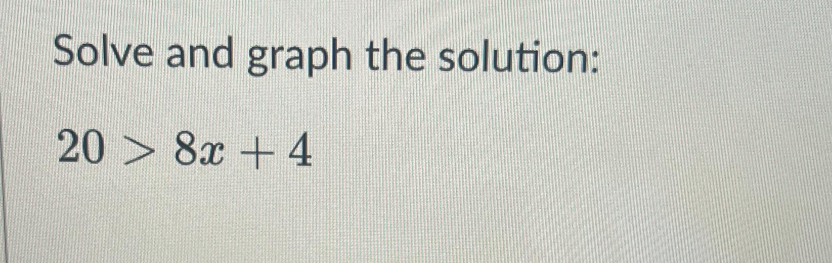 Solved Solve and graph the solution:20>8x+4 | Chegg.com
